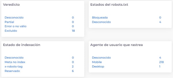 Problema de indexacion